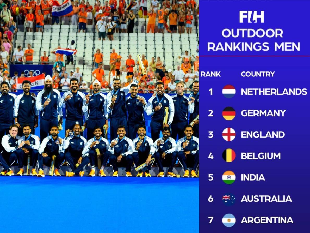 FIH Hockey World Rankings: India in 5th place after the Paris Olympics 2024