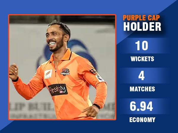 Shivam Shukla is the highest wicket-taker in MPL 2024