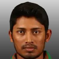 Anamul Haque Enam