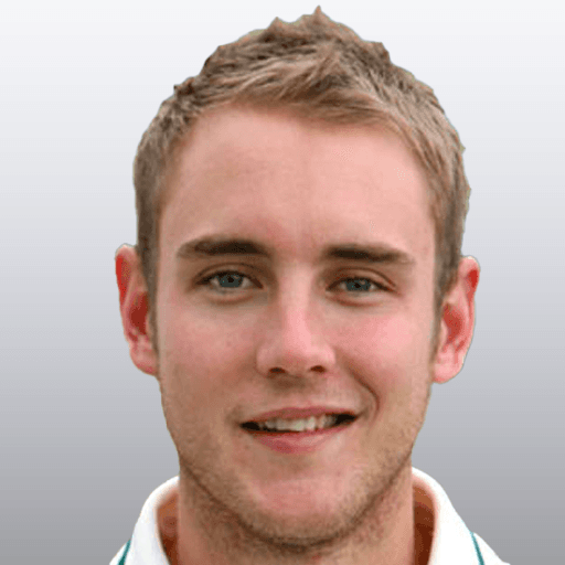 Stuart Broad