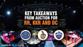 IPL 2025 Auction Major Takeaways | RR, KKR and DC IPL 2025 Squad Strengths and Weaknesses