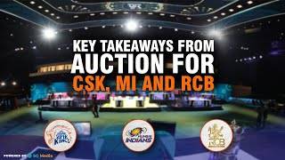 IPL 2025 Auction Major Takeaways | CSK, MI and RCB IPL 2025 Squad Strengths and Weaknesses